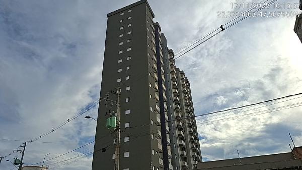 Apartamento - Venda, JARDIM INDEPENDENCIA, RIO CLARO, SP